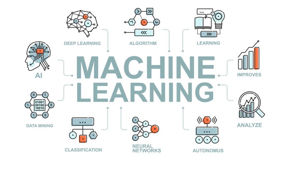 cómo funciona el machine learning paso a paso